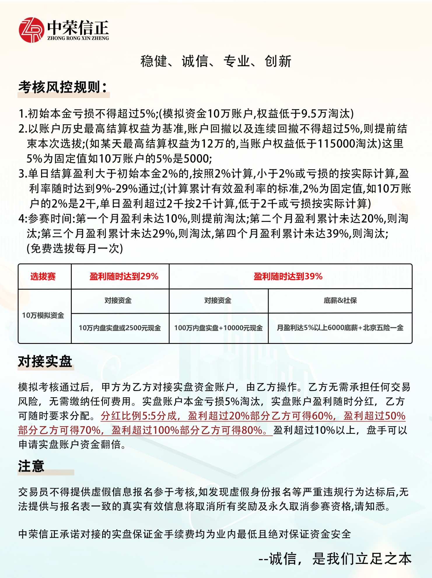 外盘免费-中荣信正，成为期货投资领域的领航者